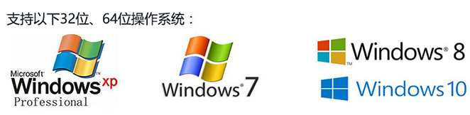 內(nèi)鏡工作站軟件適應(yīng)操作系統(tǒng)